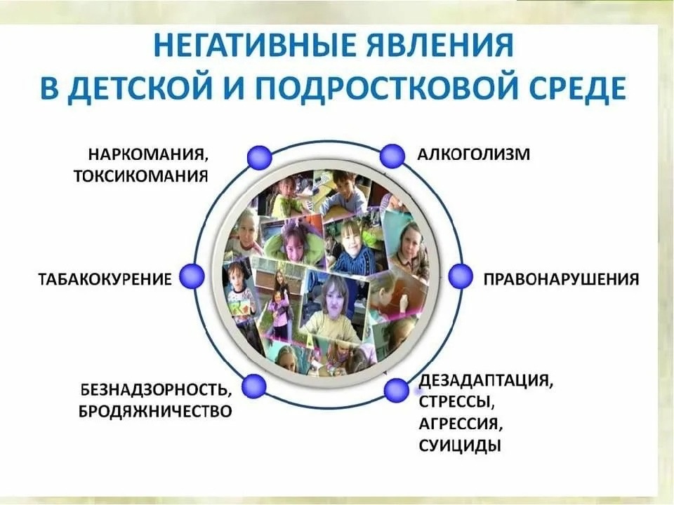 О последствиях асоциального поведения.